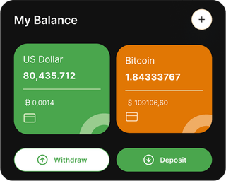 Overview of the Noble Vaugrove automated trading solution dashboard
